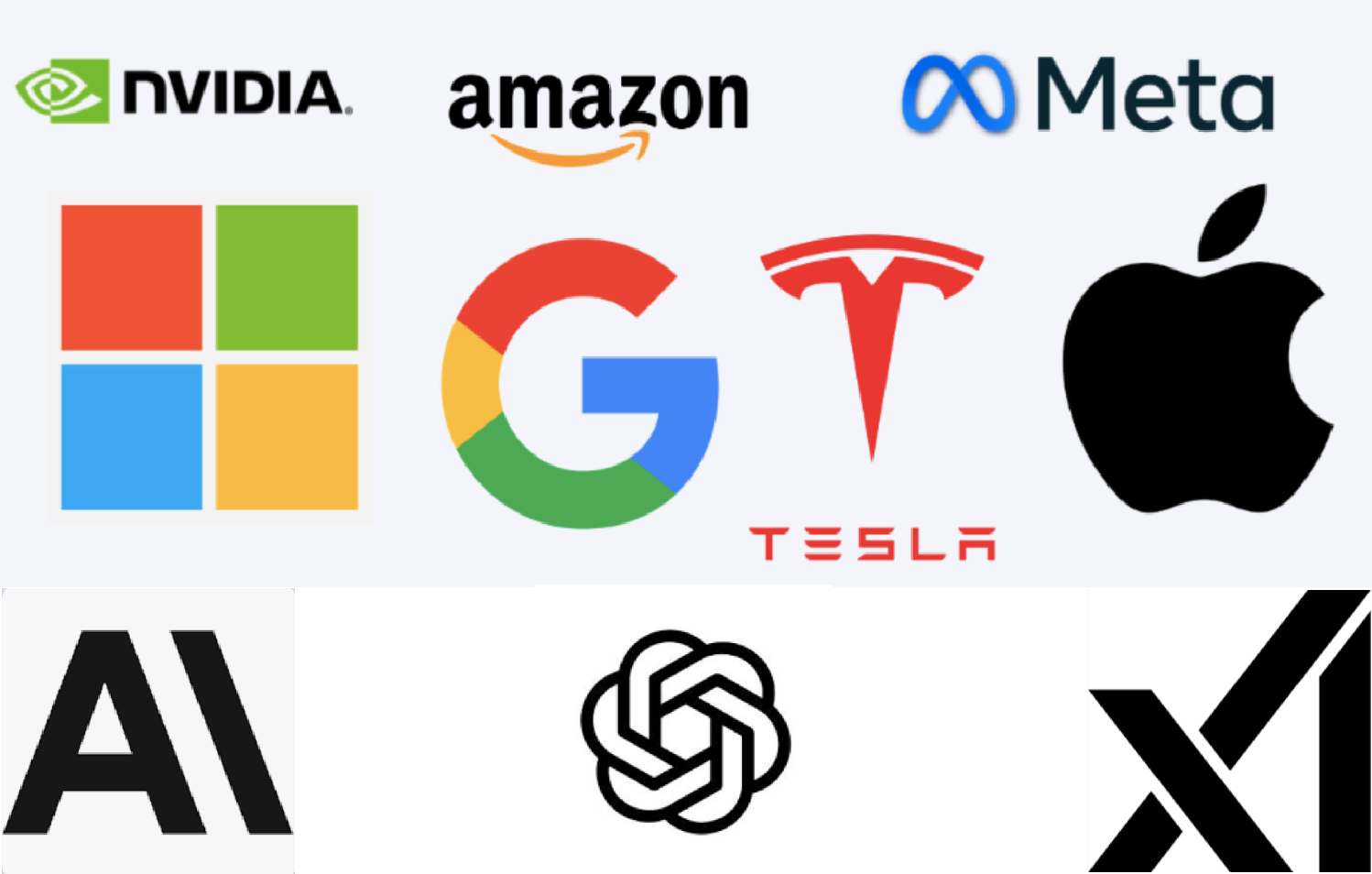 Technology Seven Giants